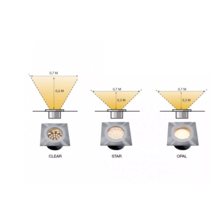 LightPro šviestuvas Onyx 60, 1W, LP (iš ekspozicijos)