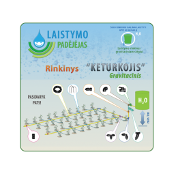 .Šiltnamio laistymo sistema "Keturkojis" gravitacinis 10m
