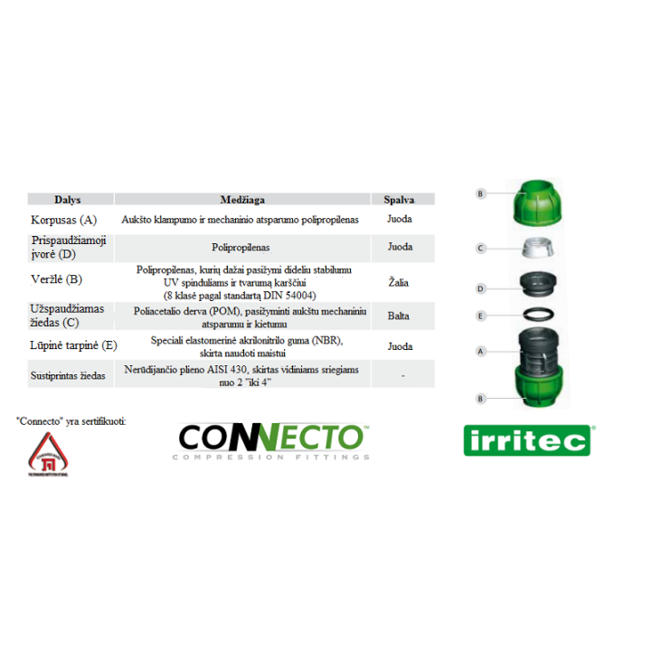 Trišakis 75 x 75 x 75 mm