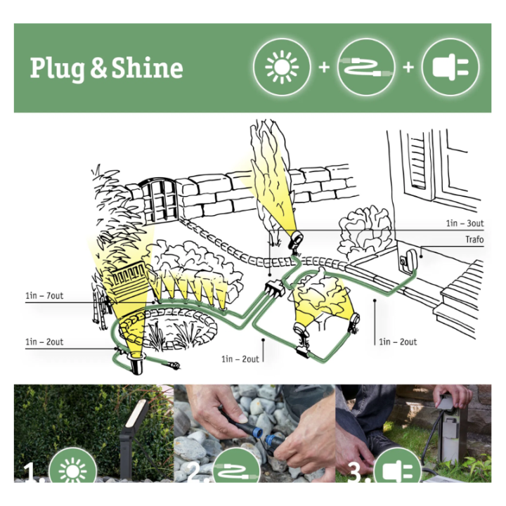 Plug & Shine LED girlianda 5m