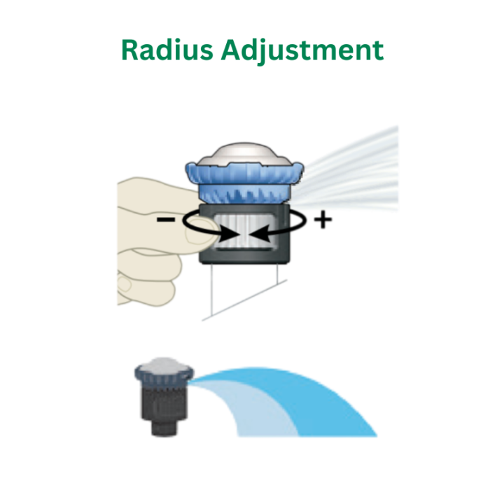 Vejos laistymo antgalis R-VAN24 45°-270°